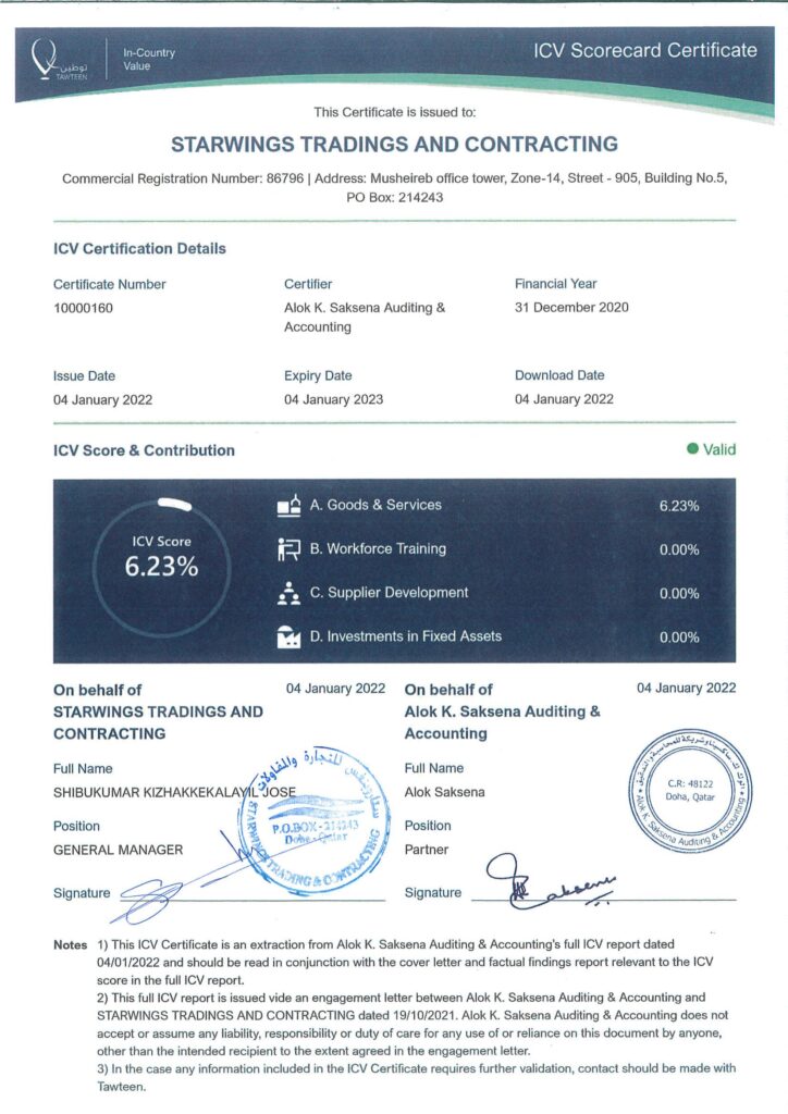 ICV-Certificate